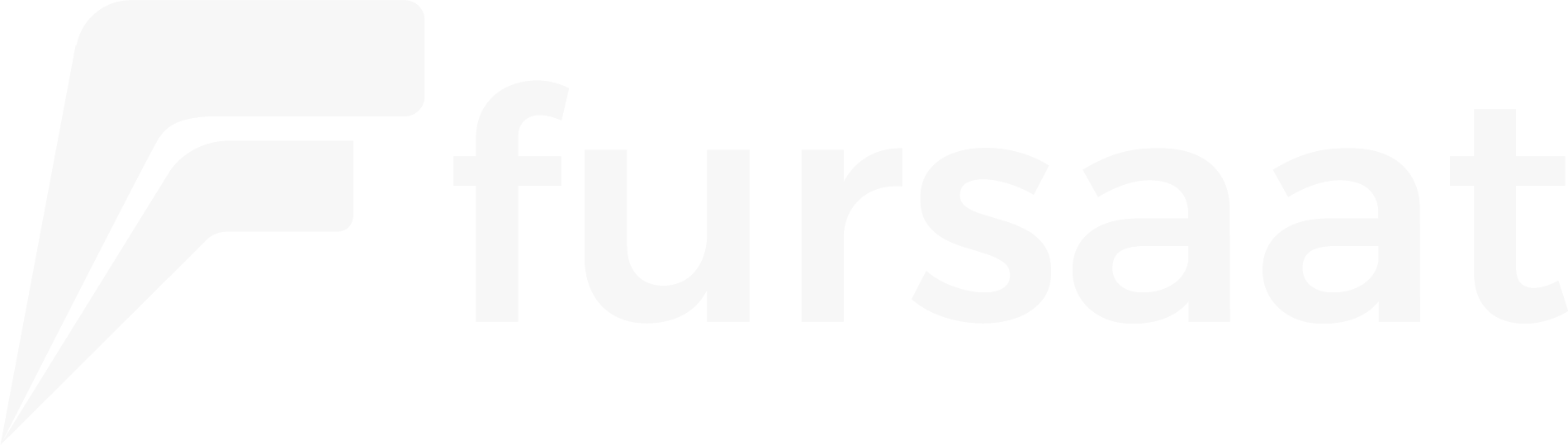 Fursaat